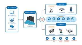 海航九天達(dá)九周年新品發(fā)布 云解決方案開啟智慧旅游輕時(shí)代，引領(lǐng)酒店管理革新